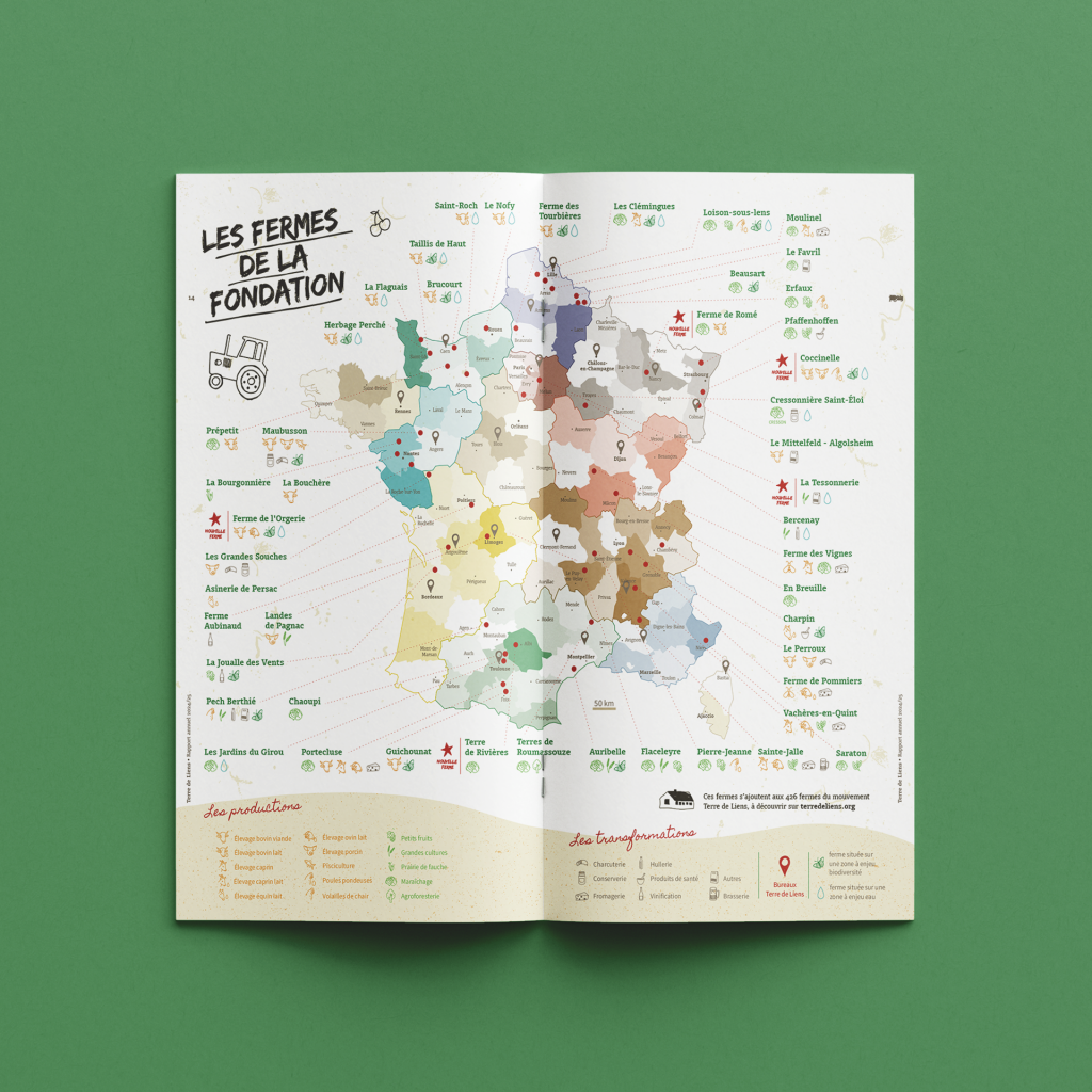 Terre de Liens - Rapport d'activité 2025