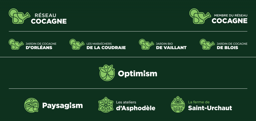 Logos Réseau Cocagne Optim'ism, architecture de marque